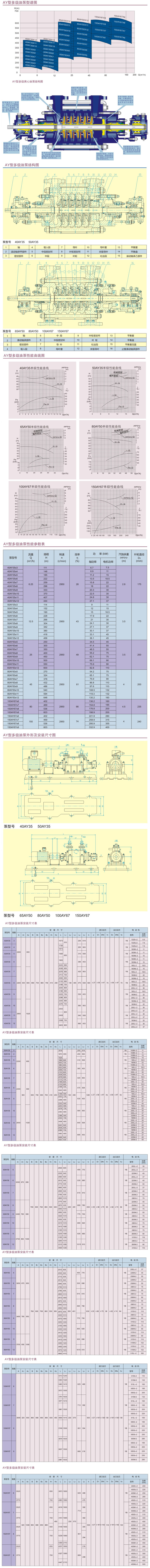 AY型多級離心油泵結構參數