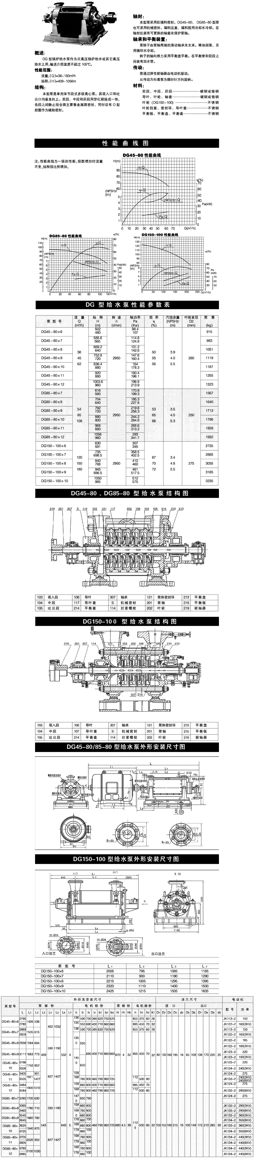 DG型次高壓鍋爐給水泵